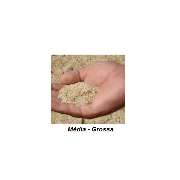 preço Areia Lavada Grossa Areia Lavada Grossa